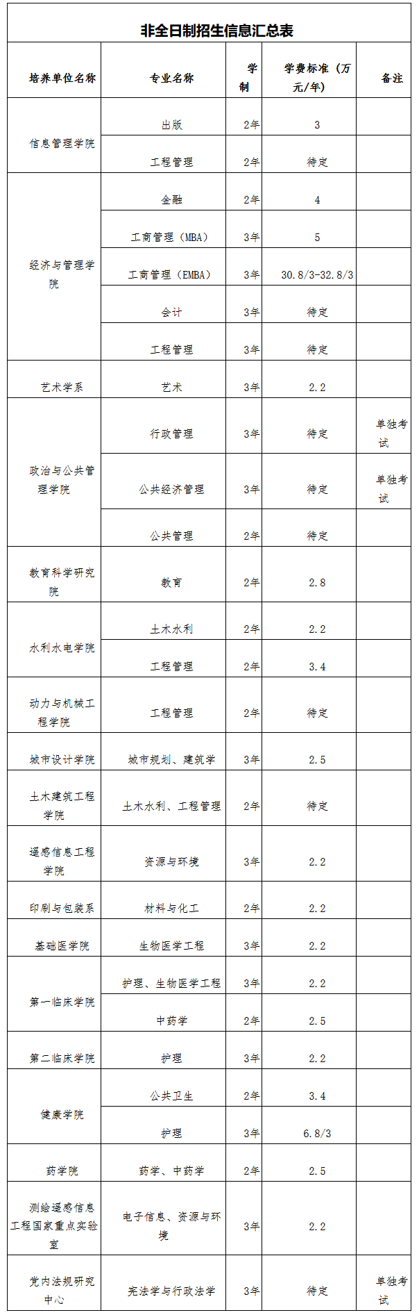 2019092502.png