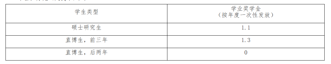 20190925002.png