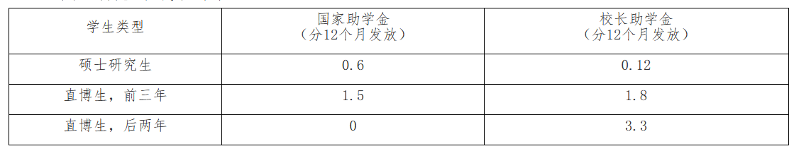 20190925003.png