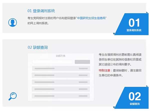 调剂流程1.jpg