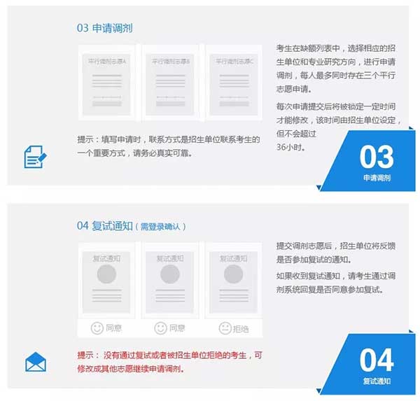 调剂流程2.jpg