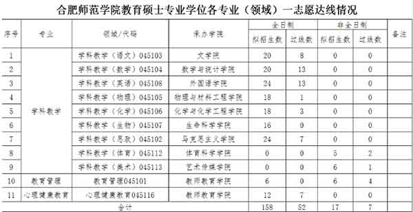 分数线.jpg