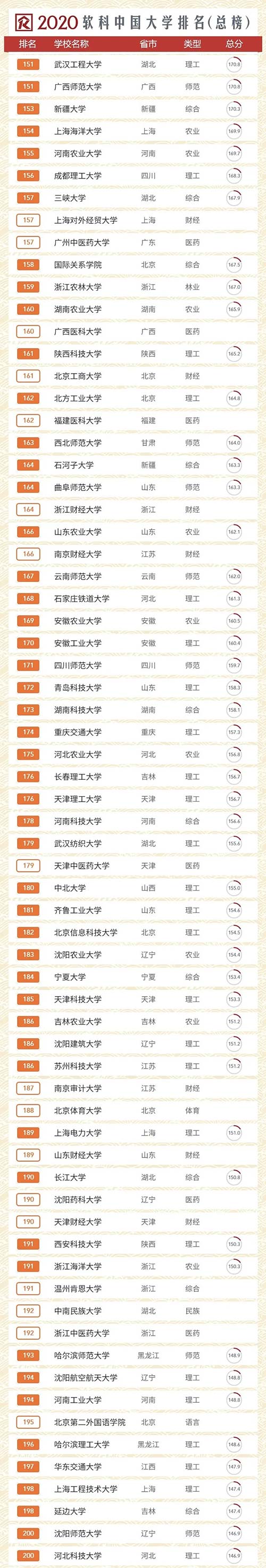 总榜3.webp.jpg