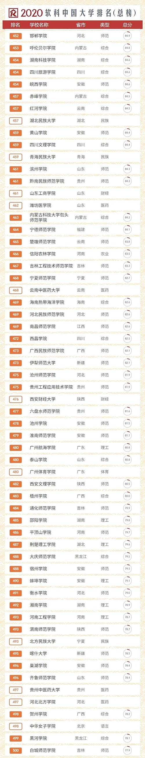 总榜9.webp.jpg
