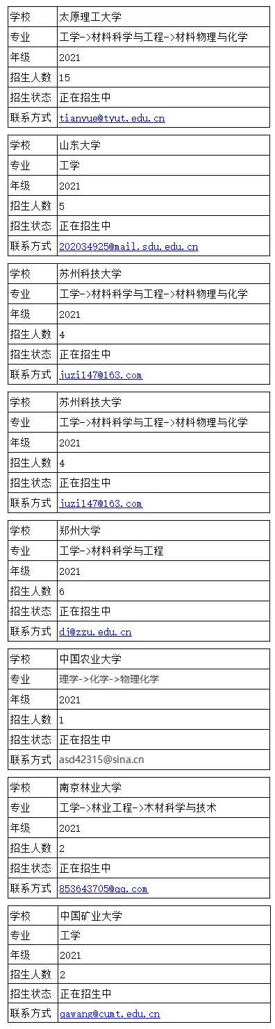 调剂信息.jpg