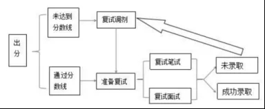 流程.webp.jpg