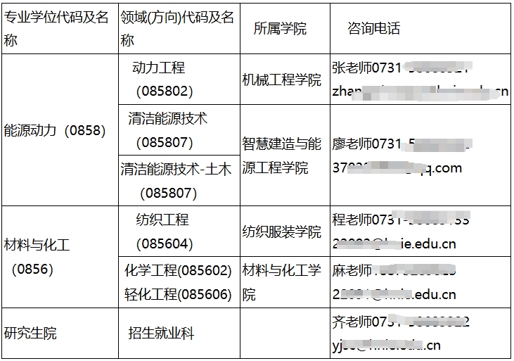 湖南工程学院.png 湖南工程学院.png